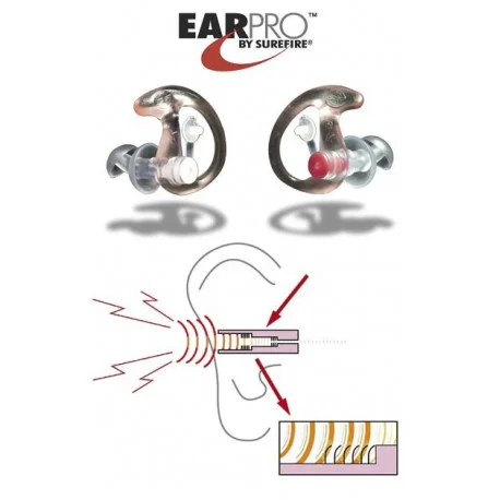 BOUCHON D OREILLE ANTI BRUIT EP3 - Accessoires pratiques maison pour un intérieur plus fonctionnel - {'count': 1, 'name': 'Protections'}