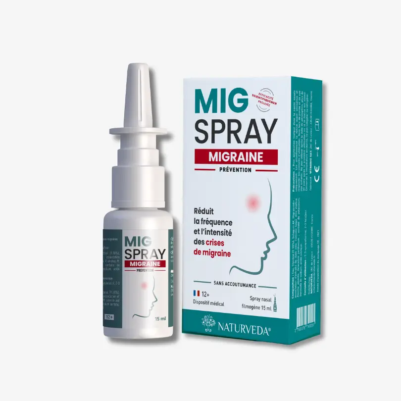 MIG SPRAY Spray migraines Saldi Straordinari Offerte Speciali Disponibili Adesso