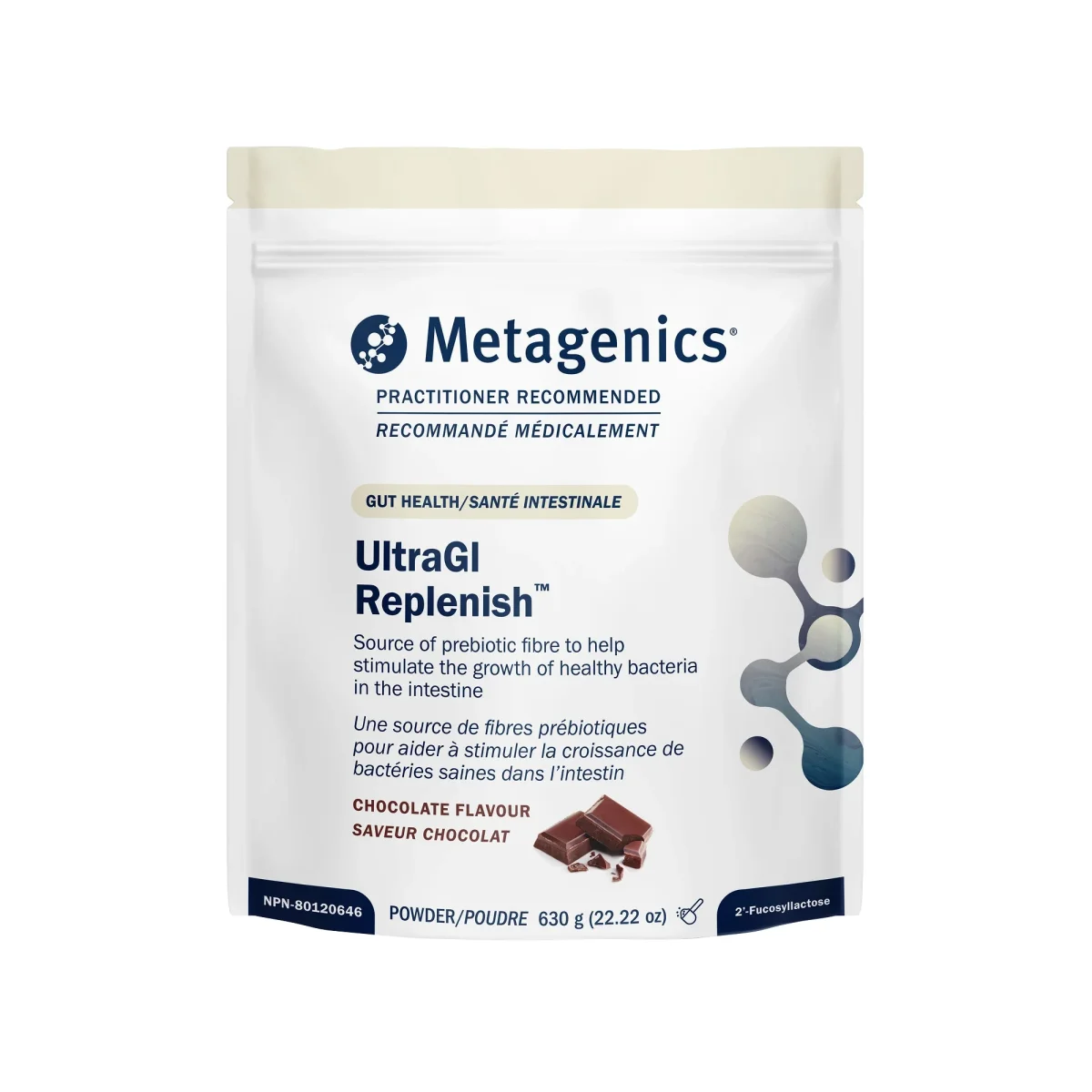 UltraGI Replenish - Saldi para Straordinari – Offerte Speciali Disponibili Adesso