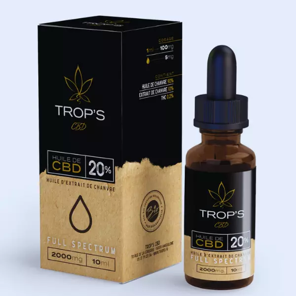 Huile CBD Saldi Straordinari Offerte Speciali Disponibili Adesso