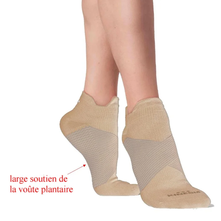 Chaussettes Contrôle Moteur Postural Kinesia K601 Matériel sport cher Meilleur rapport qualité prix