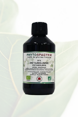 metabolisme Saldi Straordinari Offerte Speciali Disponibili Adesso